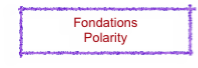 Fondations
Polarity